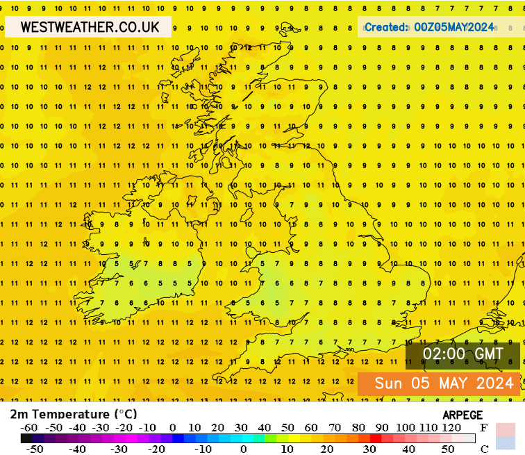 UK temperature Chart ARPEGE