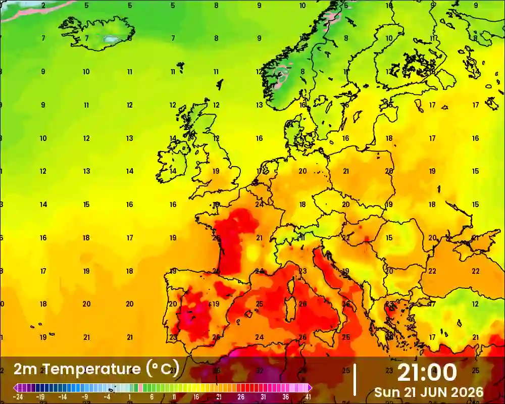 West Weather chart
