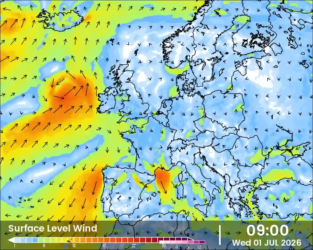 West Weather chart