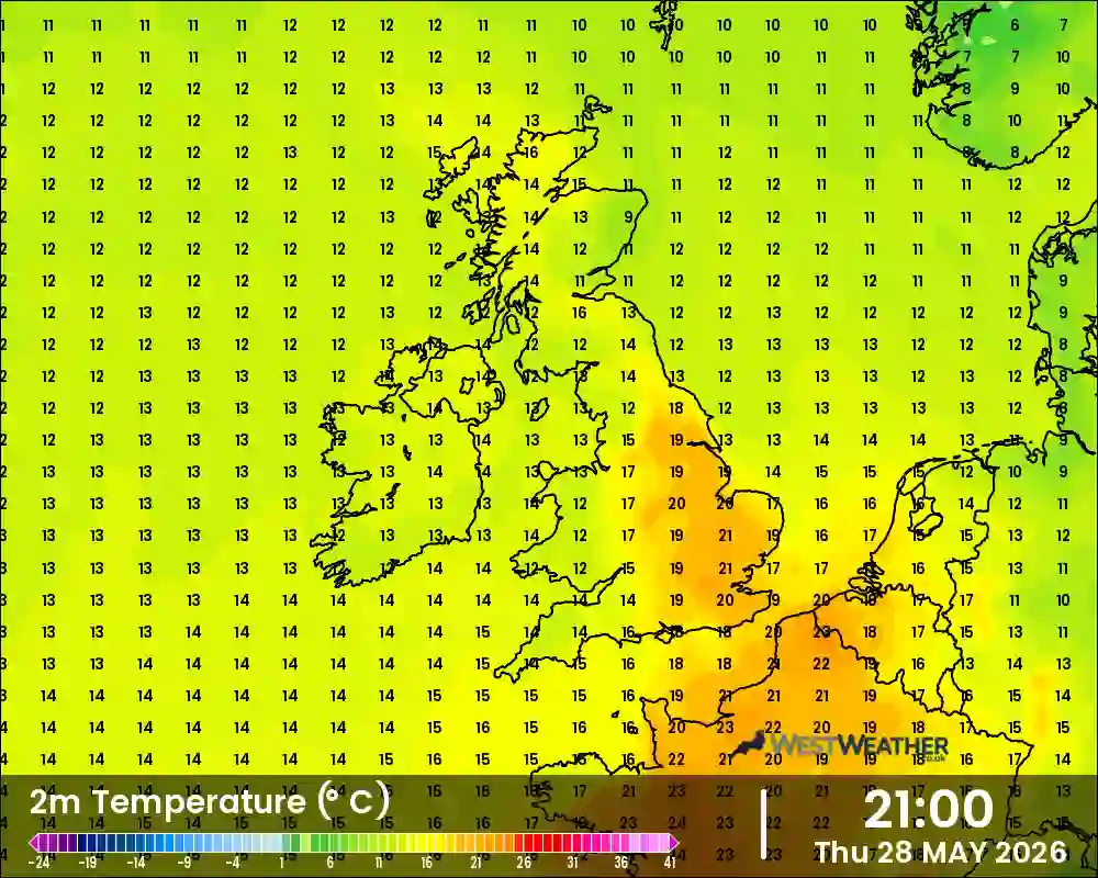 West Weather chart