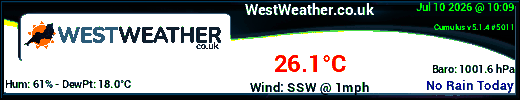 South West Weather Website