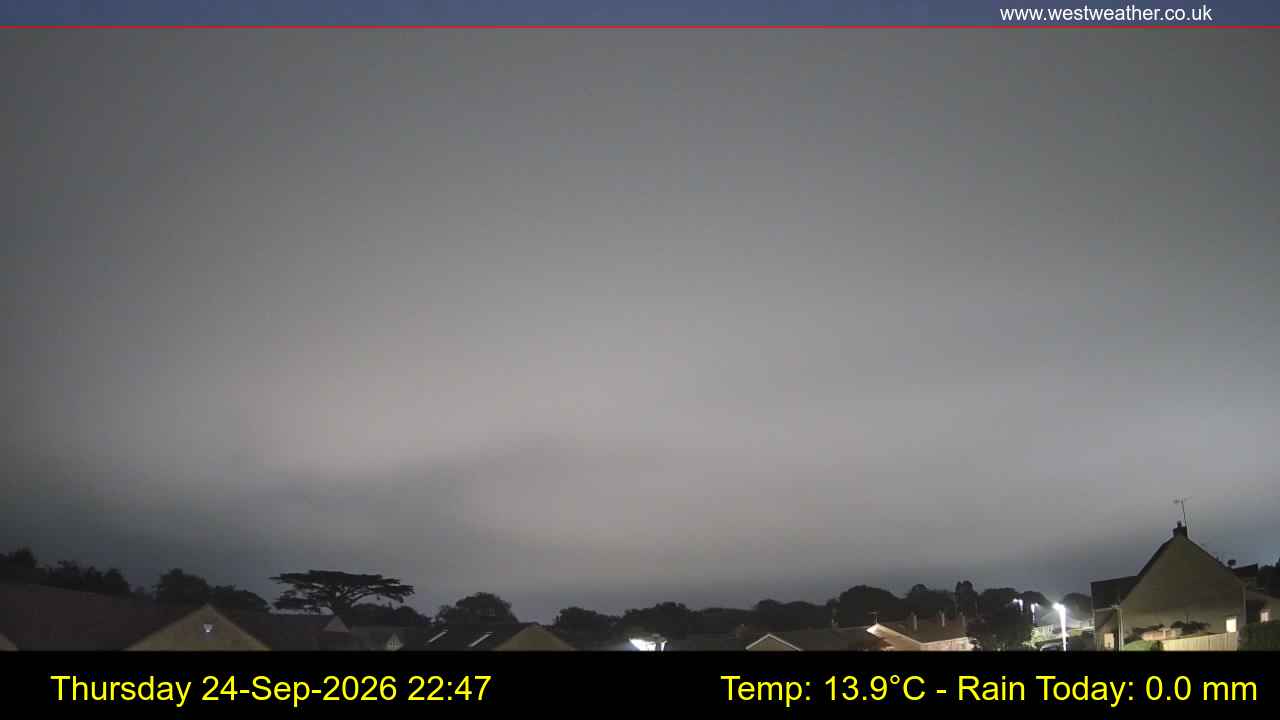 Live Webcam