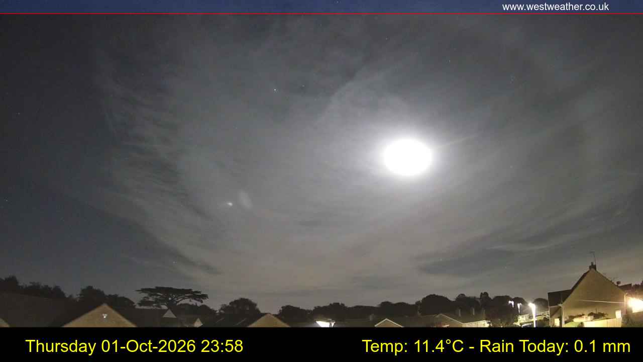 Live Webcam